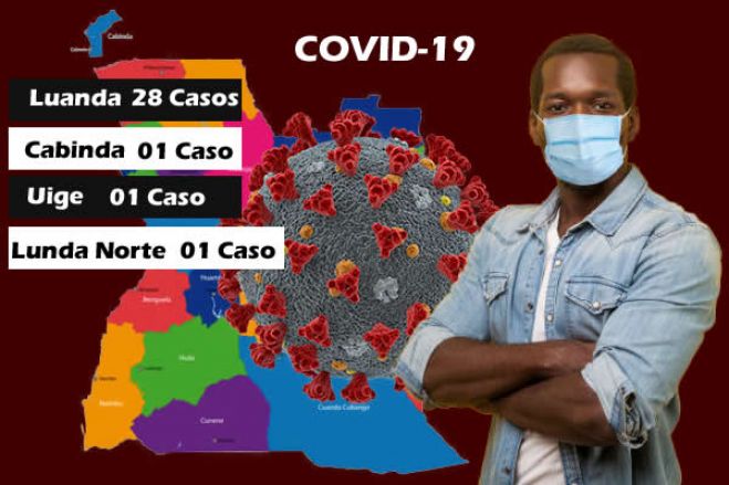 Covid-19: Angola regista mais três mortes e 31 novos casos