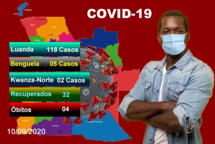 Covid-19: Angola atinge recorde diário de novas infeções com 125 novos casos e quatro mortes