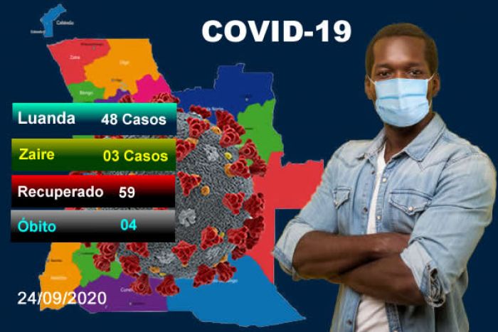 Covid-19: Angola regista 51 novos casos, quatro mortos e 59 recuperados