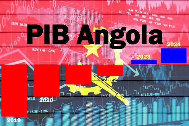 Oxford Economics revê PIB de Angola em alta para mais de 3% este ano