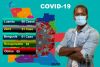 Covid-19: Angola bate recorde dos 100 casos positivos e mais cinco óbitos