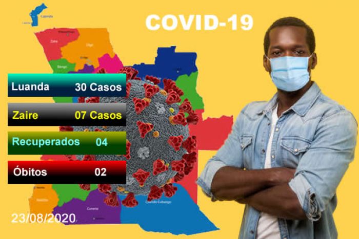 Covid-19: Angola regista 37 novos casos, dois óbitos e quatro recuperados