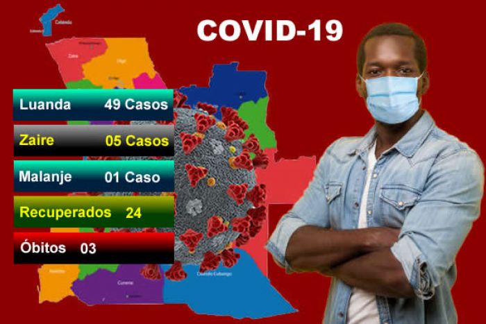 Covid-19: Angola regista mais 55 casos positivos e agora são 1.538 casos