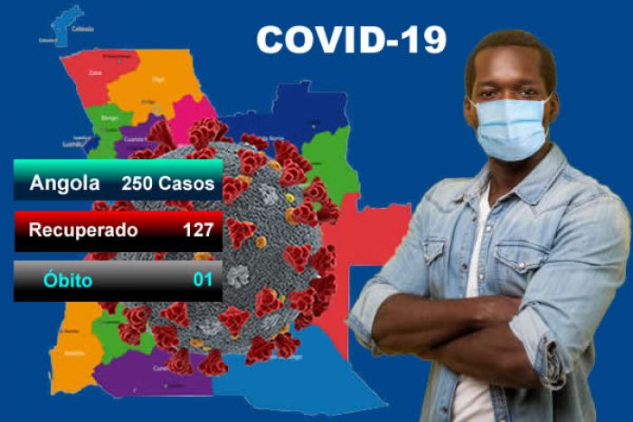 Covid-19: Angola regista mais 250 novos casos positivos com um óbito