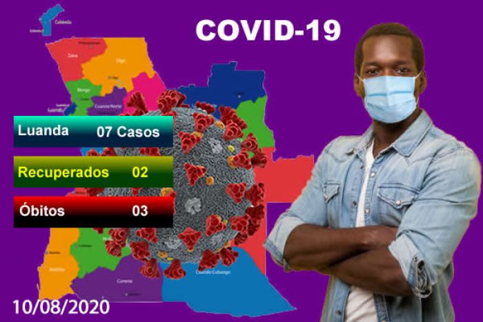 Covid-19: Angola regista sete novos infectados e três óbitos