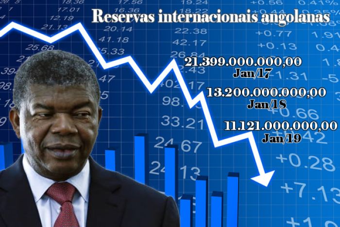 Por que João Lourenço não publica o seu balanço financeiro do primeiro ano de mandato?