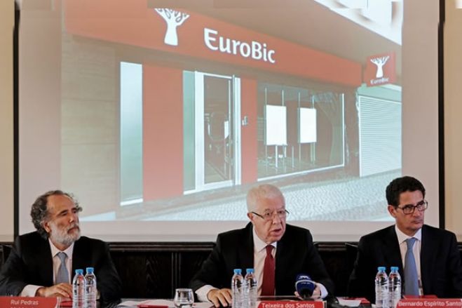 EuroBic confirma buscas na sede a pedido de autoridades angolanas